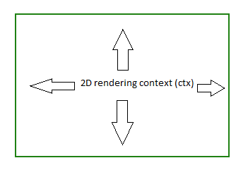 reveal.js
